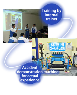 社内講師による教育／巻込まれ体感機